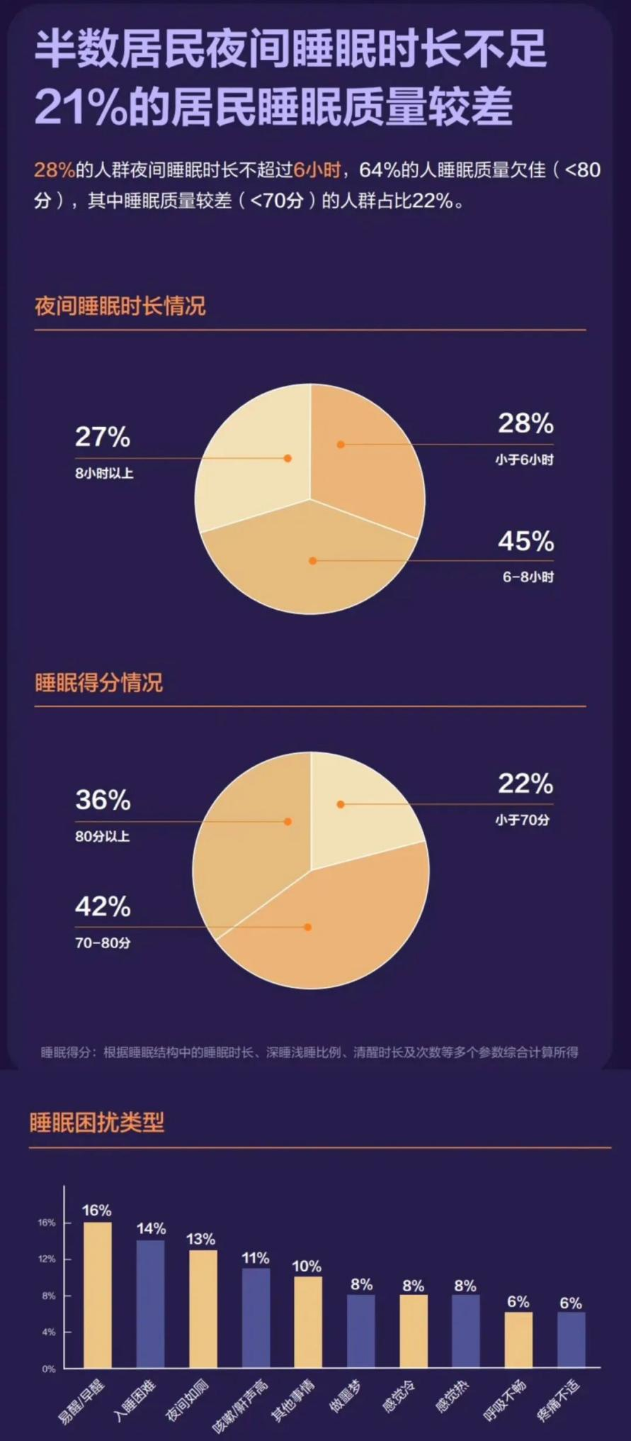 艾上自然凉!凯时尊龙人生就是博艾凉感系列产品上新,助力国人健康睡眠 艾上自然凉!凯时尊龙人生就是博艾凉感系列产品上新,助力国人健康睡眠