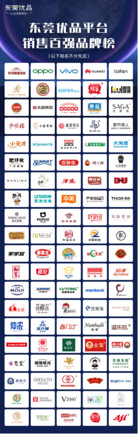 凯时尊龙人生就是博再获奖!荣登“东莞优品平台销售百强”,品牌实力再认证! 凯时尊龙人生就是博再获奖!荣登“东莞优品平台销售百强”,品牌实力再认证!