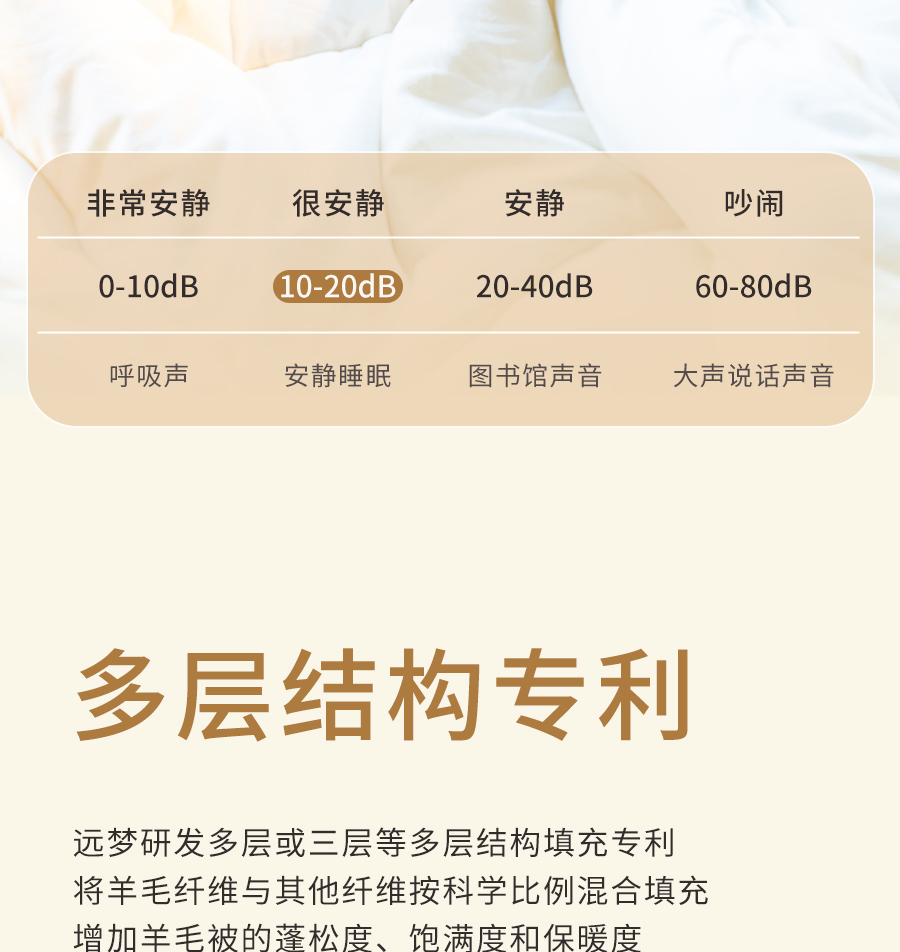 凯时尊龙人生就是博1995澳洲羊毛系列全新登场，温暖入秋冬